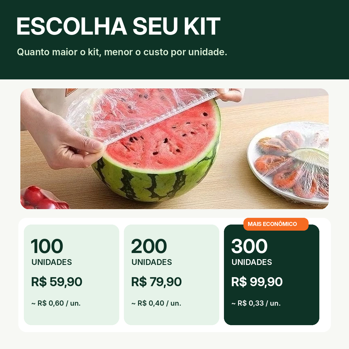 Comparação dos kits de 100, 200 e 300 tampas com preços e custo por unidade